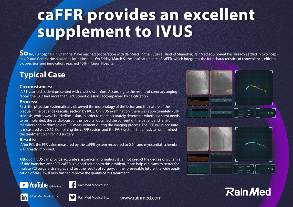 caFFR provides an excellent supplement to IVUS